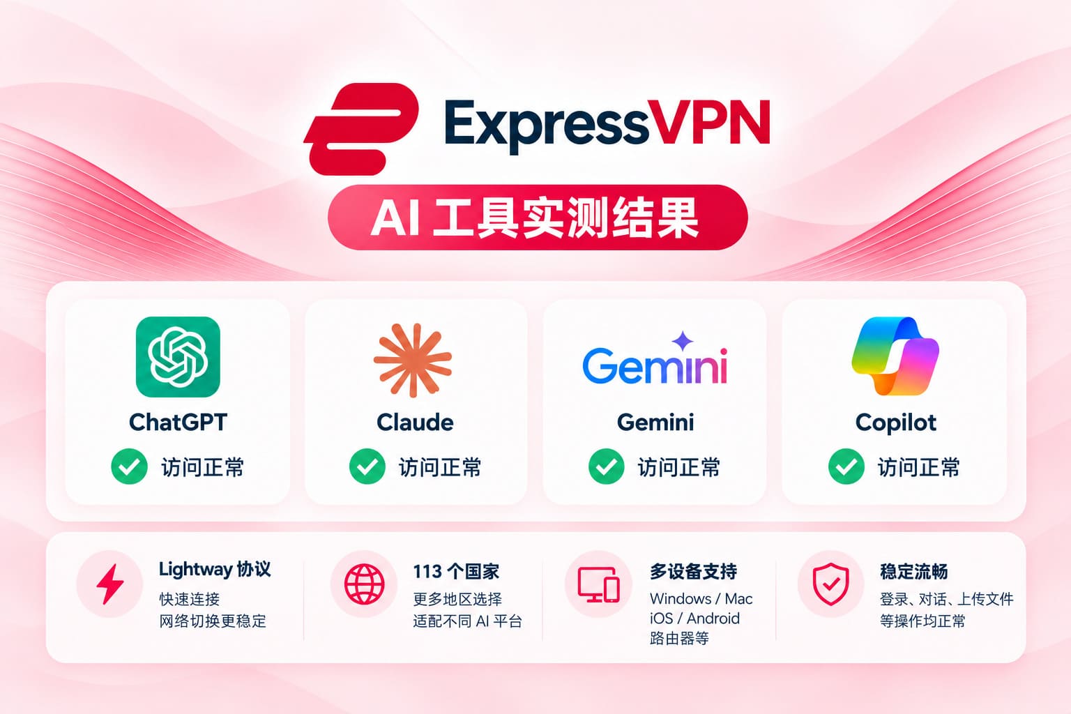 expressVPN-AI